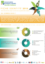 Fiche d'identité CEN 2018