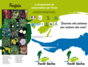 Dépliant forêt sèche - Programme de conservation des forêts sèches