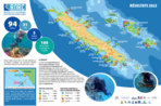 Fiches pédagogiques de description des résultats des suivis RORC 2022 par station